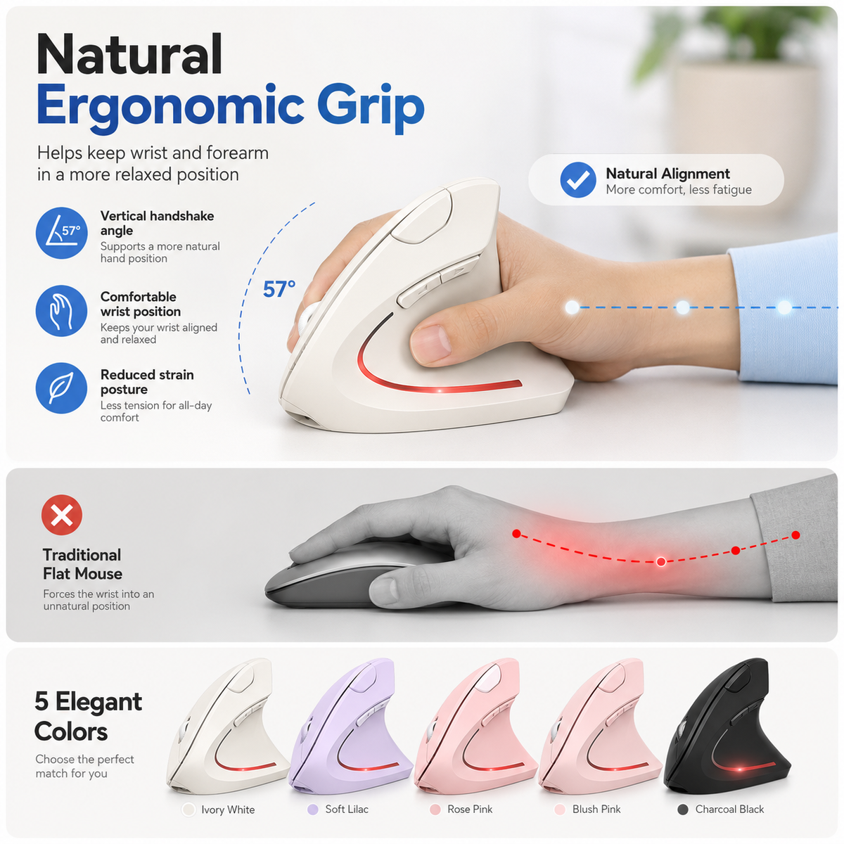 Ergonomic Vertical Wireless Mouse – Rechargeable Bluetooth Mouse with USB Receiver, 6 Buttons, Adjustable DPI and Quiet Clicks for Right-Handed Users