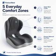 Ergonomic Seat Cushion with Lumbar Support – L-Shaped Memory Foam Back Rest with Removable Washable Cover for Office, Car & Home