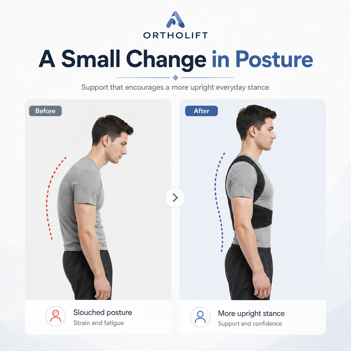 Adjustable Posture Support Belt for Men & Women – Comfortable Back and Shoulder Alignment Brace for Sitting, Standing & Daily Wear
