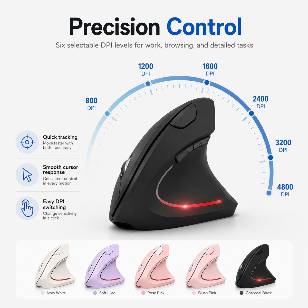 Ergonomic Vertical Wireless Mouse – Rechargeable Bluetooth Mouse with USB Receiver, 6 Buttons, Adjustable DPI and Quiet Clicks for Right-Handed Users