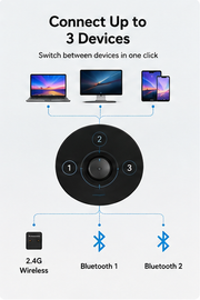 Ergonomic Vertical Wireless Mouse – Rechargeable Bluetooth Mouse with USB Receiver, 6 Buttons, Adjustable DPI and Quiet Clicks for Right-Handed Users