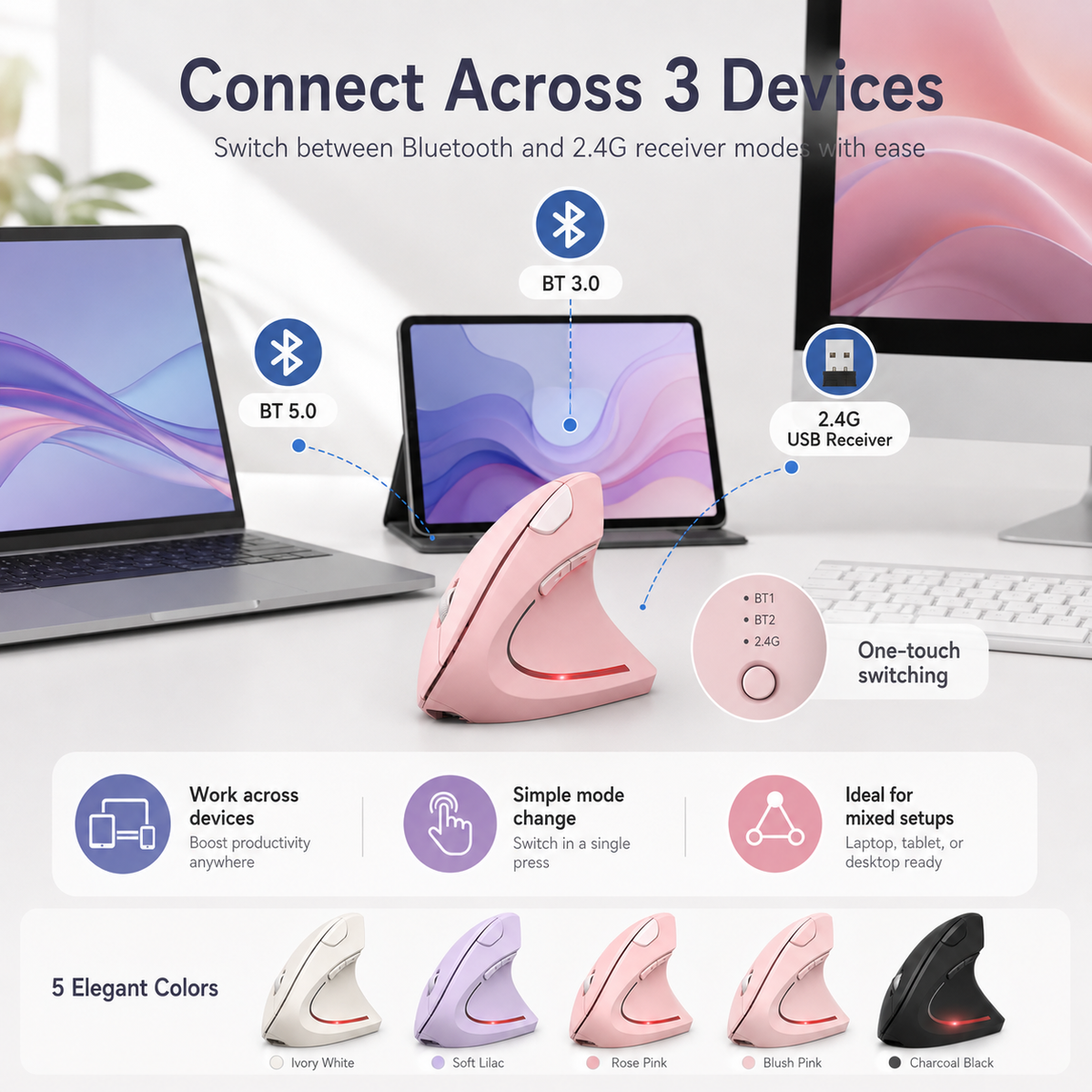 Ergonomic Vertical Wireless Mouse – Rechargeable Bluetooth Mouse with USB Receiver, 6 Buttons, Adjustable DPI and Quiet Clicks for Right-Handed Users