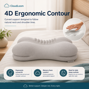 CloudLike Contour Sleep Pillow | Ergonomic Memory Foam Neck Support Pillow for Back and Side Sleepers