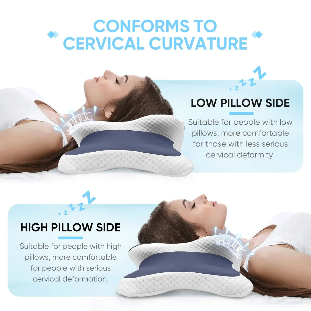 Transform Your Sleep with Our Ergonomic Memory Foam Cervical Pillow - Ultimate Neck Support for All Sleep Positions, Perfect for Relieving Neck Pain!
