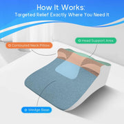 Elevate Your Comfort with Our Ergonomic Bed Wedge Pillow for Acid Reflux and Ultimate Relaxation