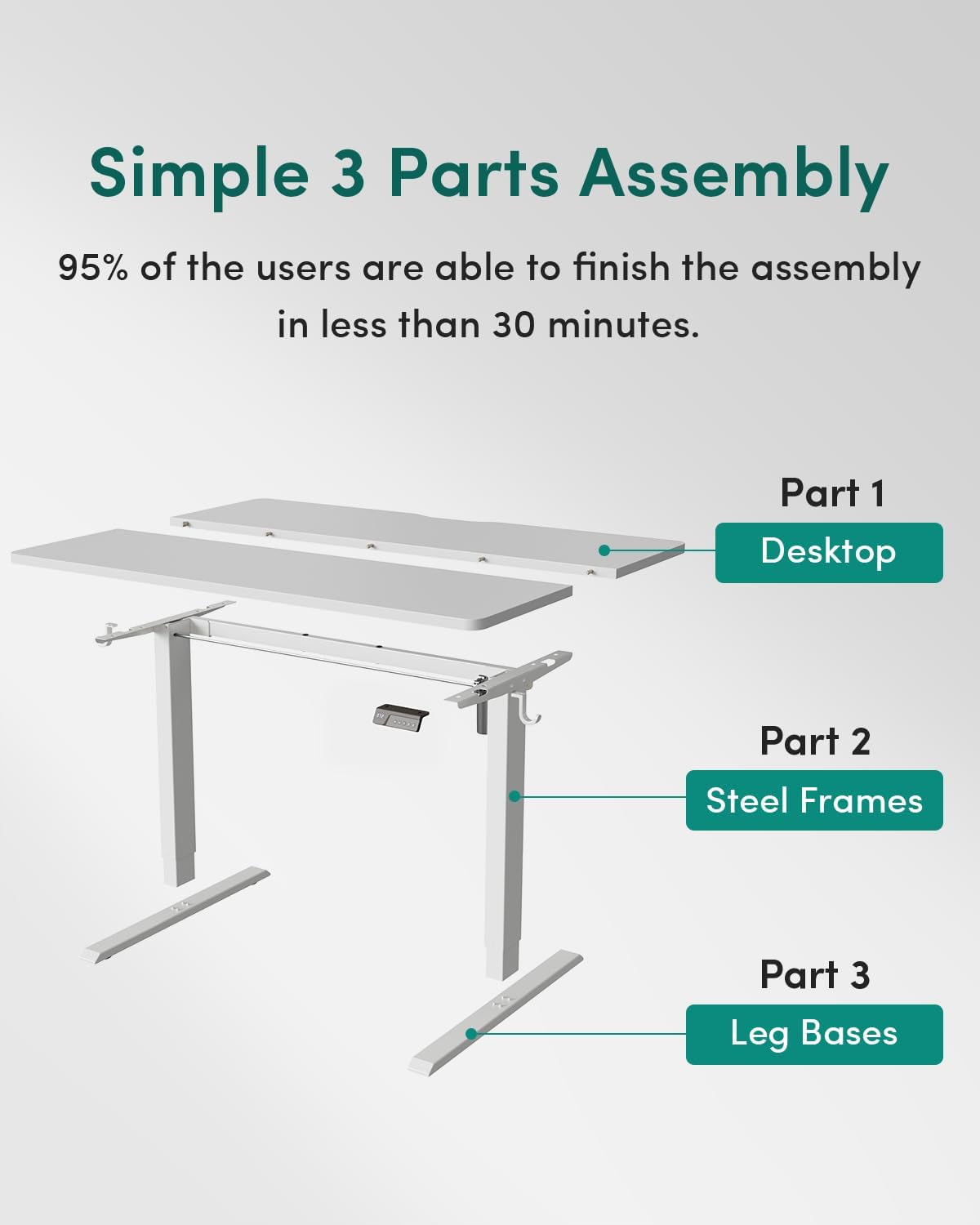 FEZIBO Height Adjustable Electric Standing Desk 100 x 60 cm with Digital Display Panel, Ergonomic Sit-Stand Home Office Desk featuring Splice Board and White Wood Grain Finish